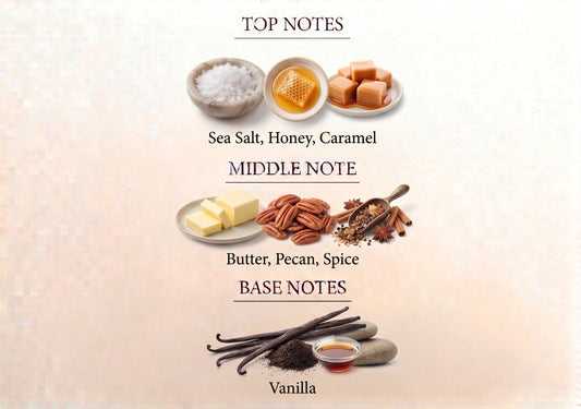 Luxe Crème
